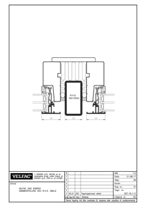 Sammenstilling ved R.H.S søjle